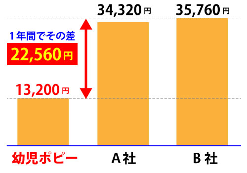 イメージ写真